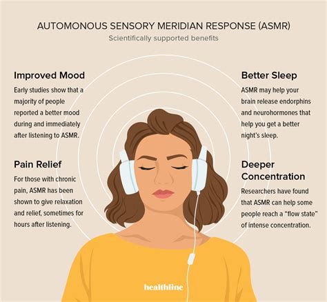 autonomous sensory meridian response |Why ASMR is making a lot of noise